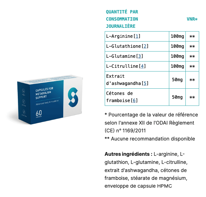Shape Capsules Ingrédients